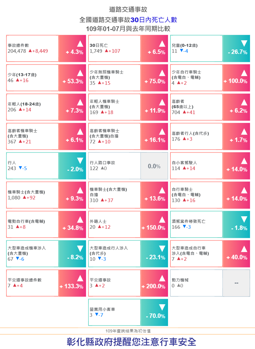 標題圖片
