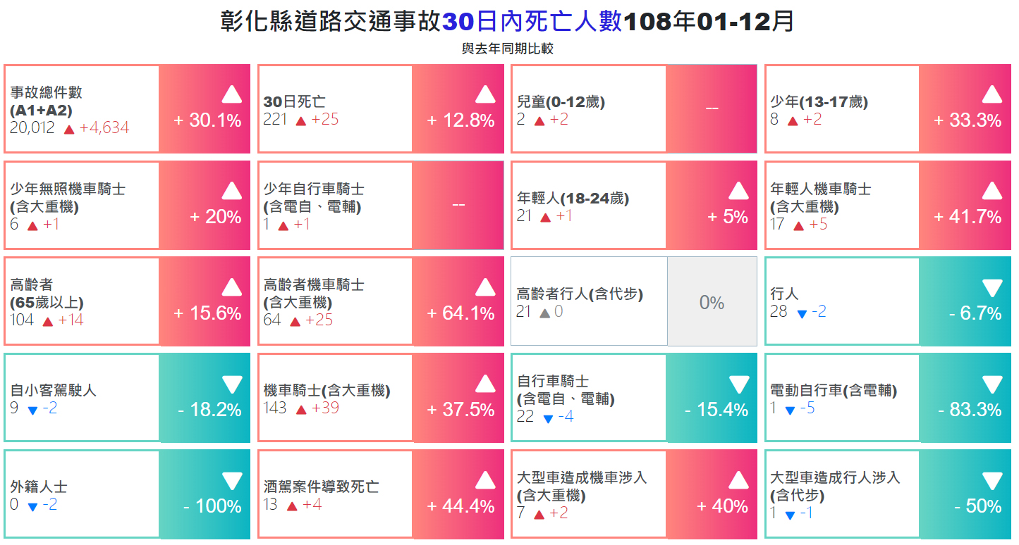 標題圖片